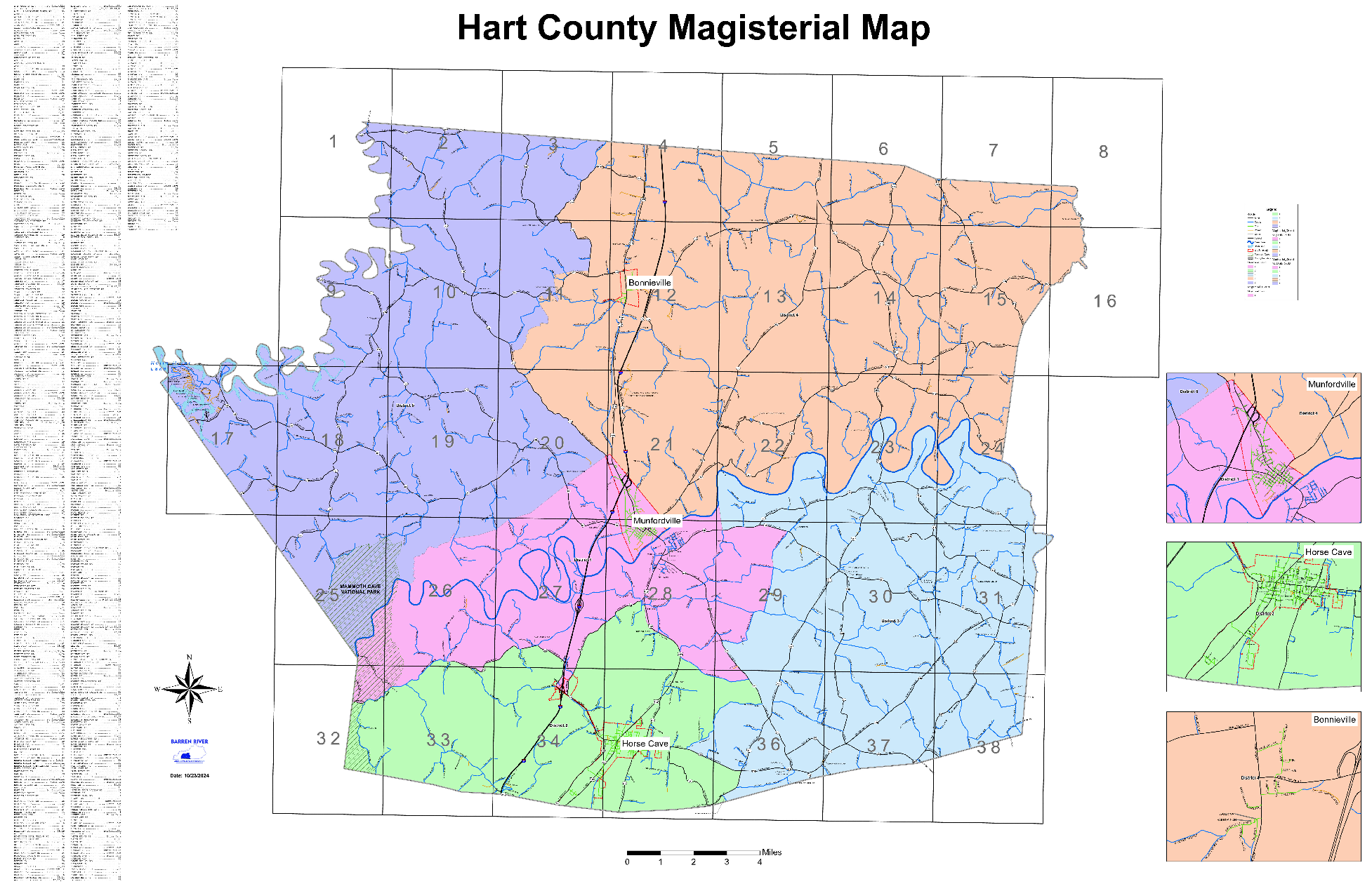 Overview - Hart County